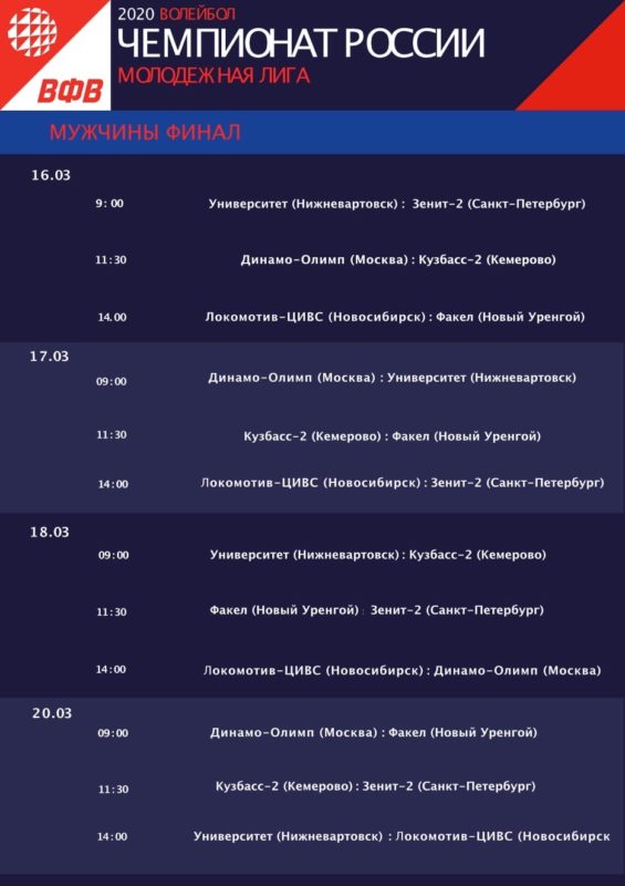 Молодёжная лига. Расписание финала за 1-6 места. ВК “Университет”